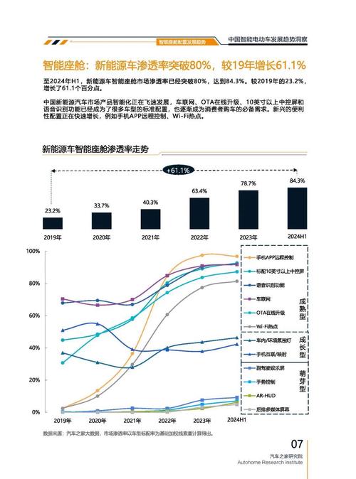 深圳108起亚对未来市场的预测，名爵汽车品牌文化的传播